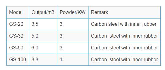 Technical parameter of Ion Exchange system.jpg