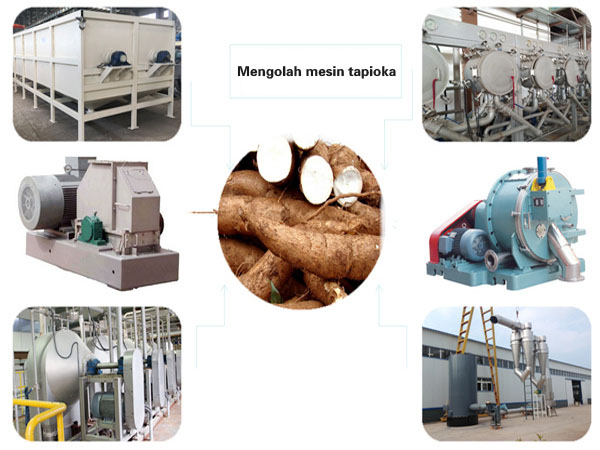 cassava starch machine.jpg