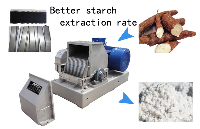 Yam starch production crushing equipments.jpg