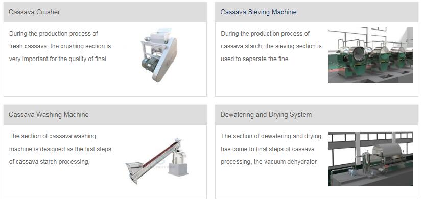 Cassava-processing-machinery.jpg