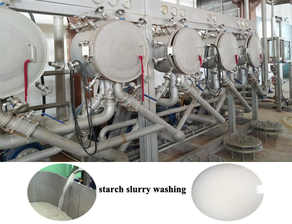 industrial-starch-production-from-cassava-pdf